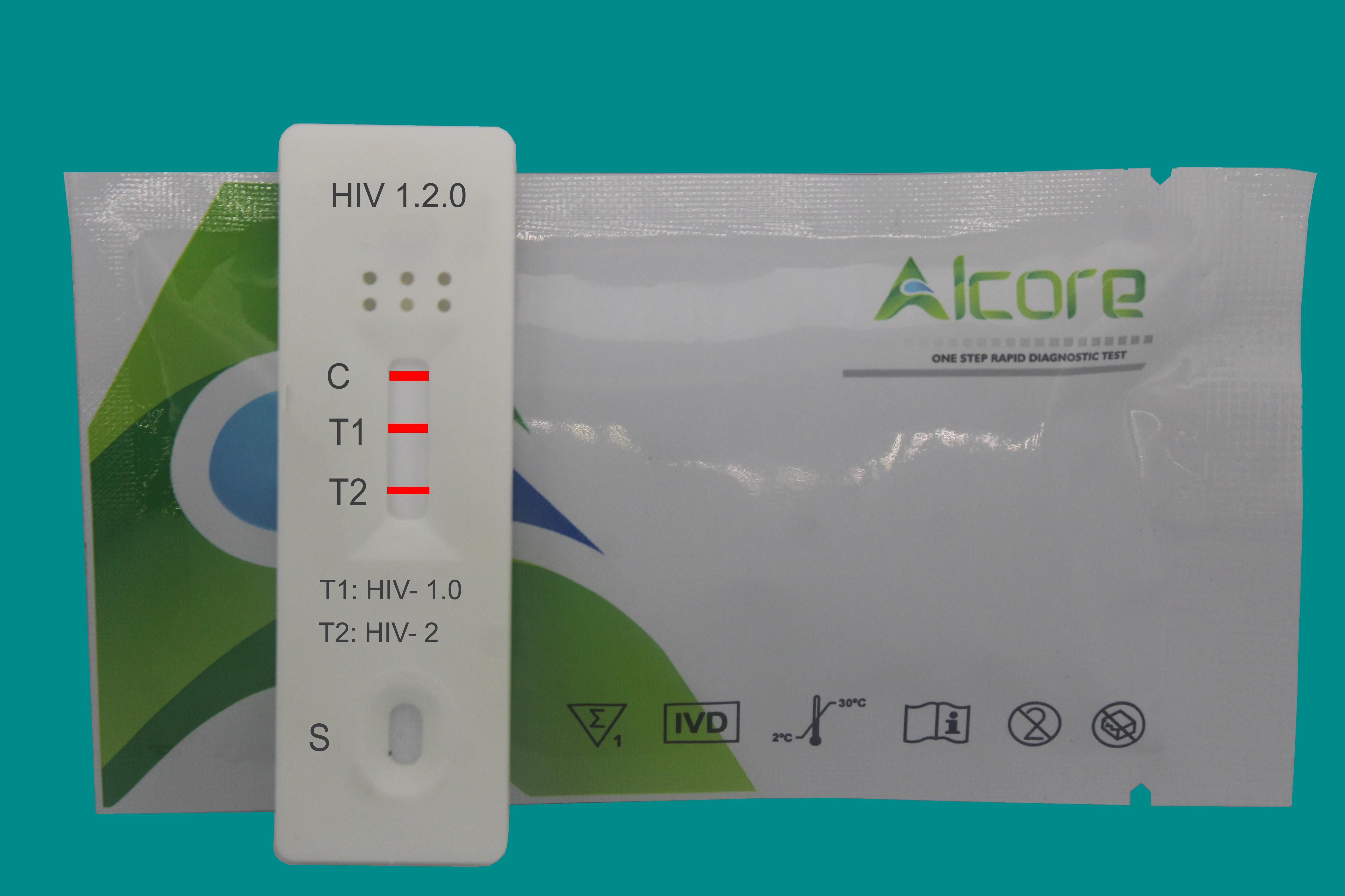 hiv